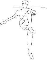 Osteopathy Massage and Acupuncture for hip aches | Osteopath in Hatfield